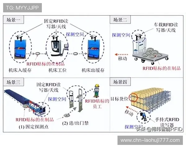 pp电子模拟软件的最新技术革新及其在电子工程中的实际应用案例 pp电子模拟软件的最新技术革新及其在电子工程中的实际应用案例